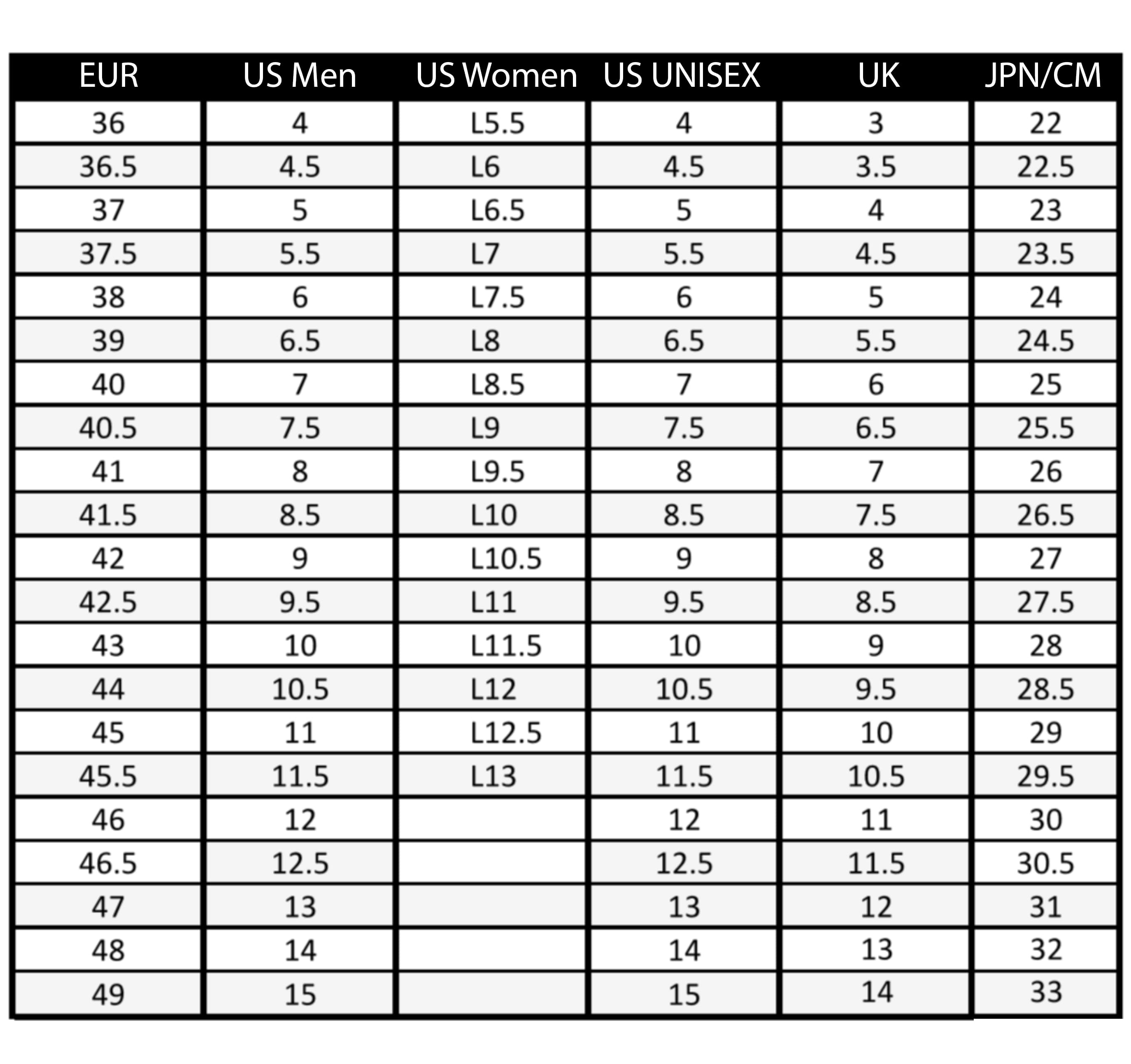 Shoe size conversion chart showing sizes for EUR, US Men, US Women, US Unisex, UK, and JPN/CM.
